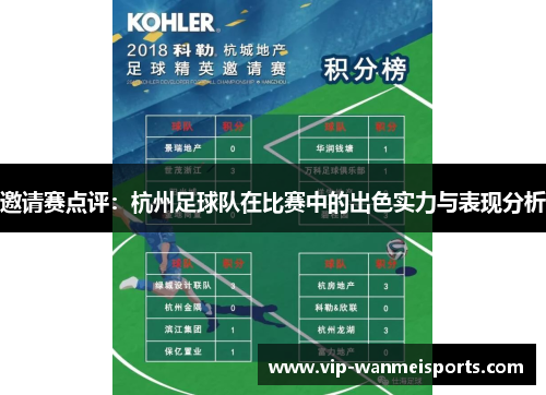 邀请赛点评：杭州足球队在比赛中的出色实力与表现分析