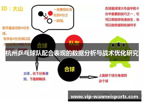 杭州乒乓球队配合表现的数据分析与战术优化研究