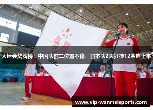 大运会奖牌榜：中国队前二位置不稳，日本队2天狂揽12金追上来